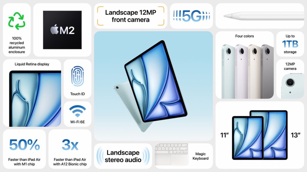 【3点セット】iPad Air M2 + マジックキーボード + ペンシルプロ Apple Introduces New iPad Air, iPad Pro, Apple Pencil Pro, and