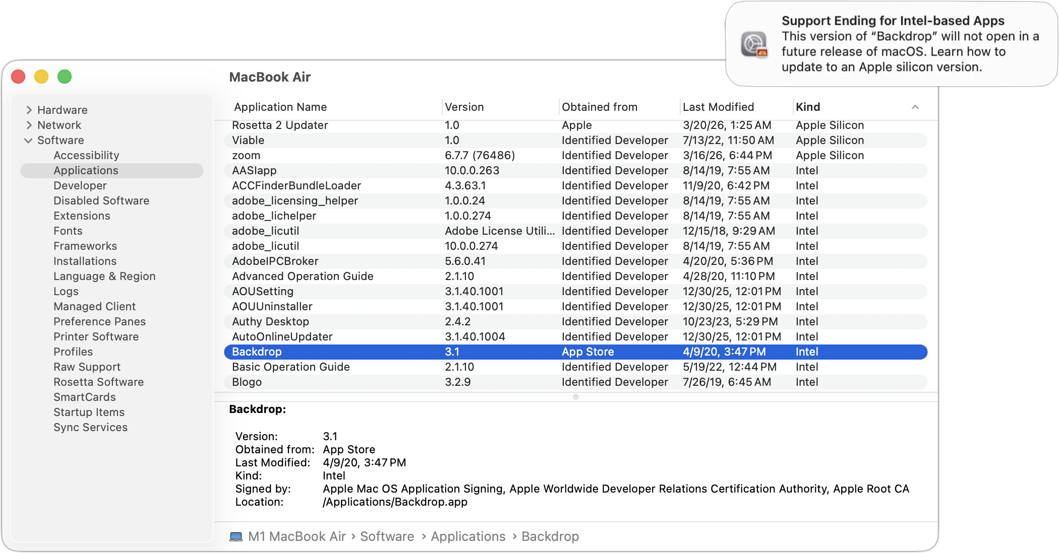 Intel-Based Apps Will Stop Working in macOS 28  | go2g2.com